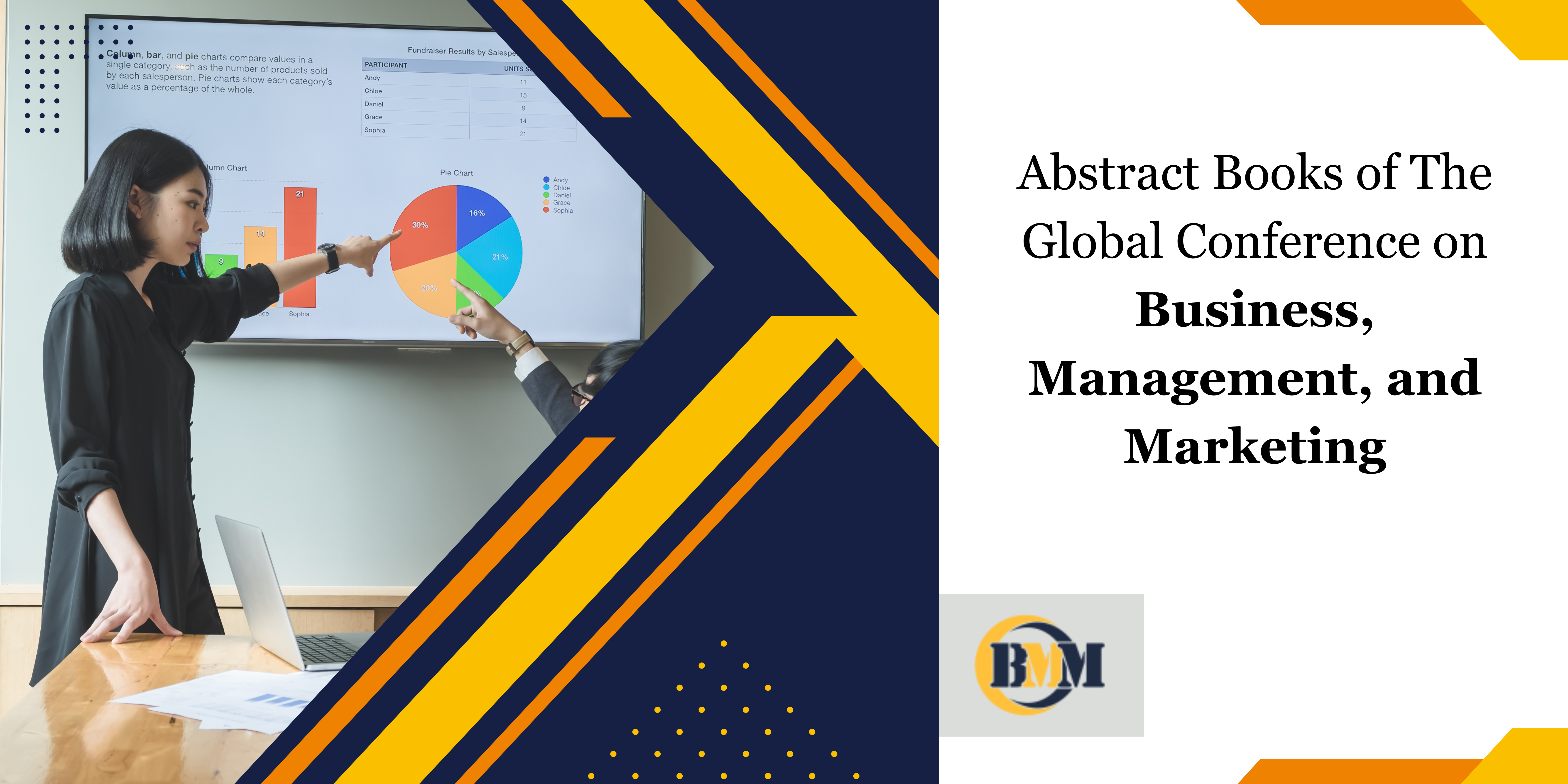 Global conference on Business, Management and Marketing